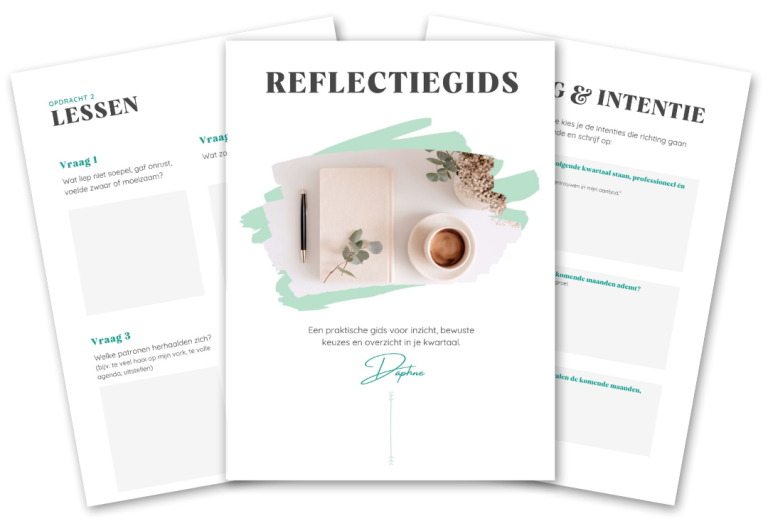 Een voorbeeld van enkele pagina's van de Reflectiegids.